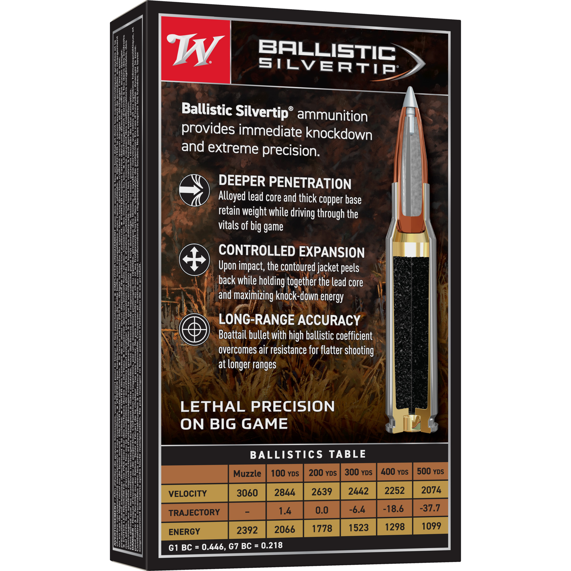Winchester Ballistic 25-06 115gr – Proven Big Game Hunting Ammo, 20 Rounds 4 Winchester Ballistic 25-06 115gr – Proven Big Game Hunting Ammo, 20 Rounds - Image 4