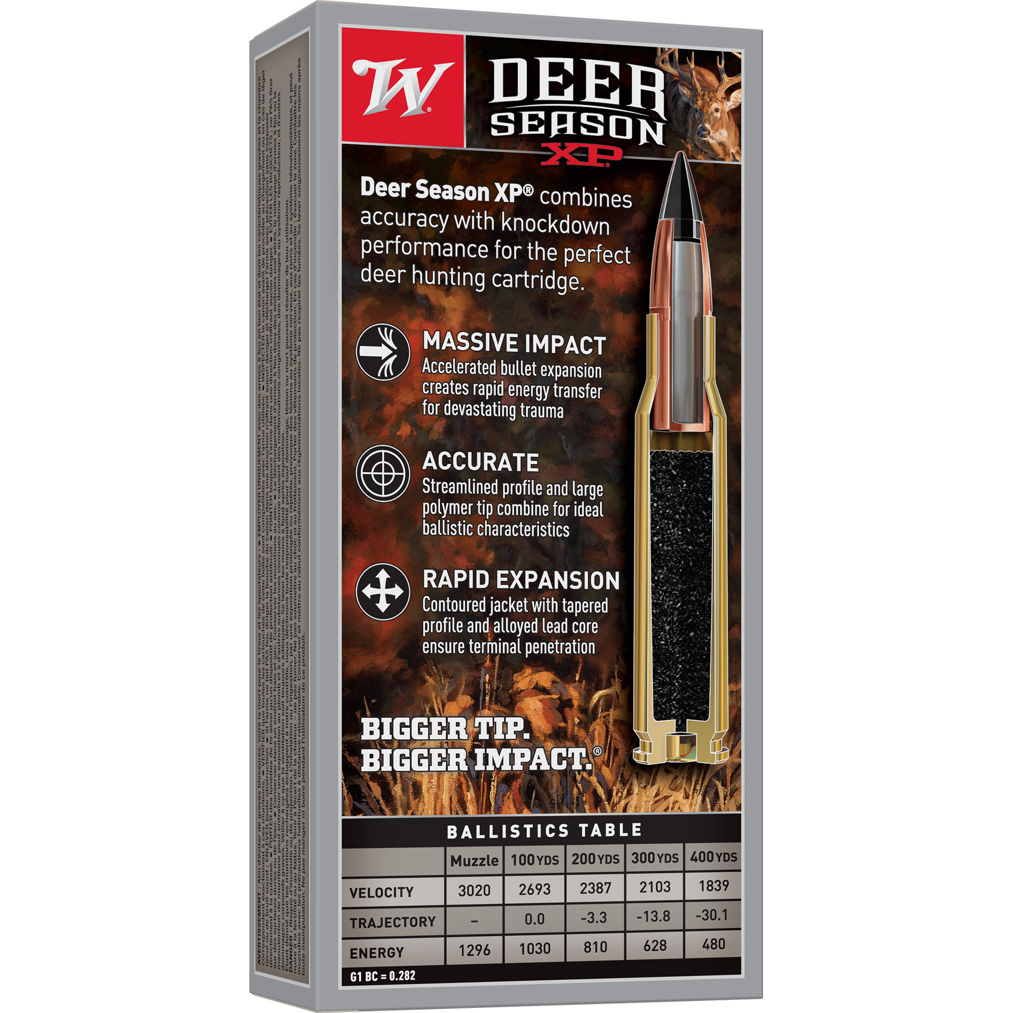 Winchester Deer Season XP 223 Rem 64gr – Proven Big Game Hunting Ammo, 20 Rounds 4 Winchester Deer Season XP 223 Rem 64gr – Proven Big Game Hunting Ammo, 20 Rounds - Image 4