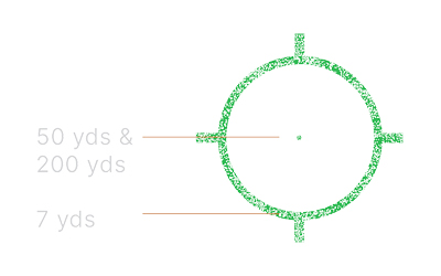EOTECH EXPS2 GRN 68MOA RING/1MOA DOT