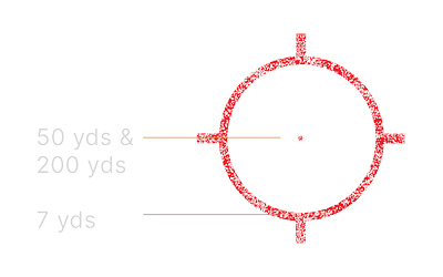 EOTECH EXPS2 68 MOA RING/1MOA DOT QR
