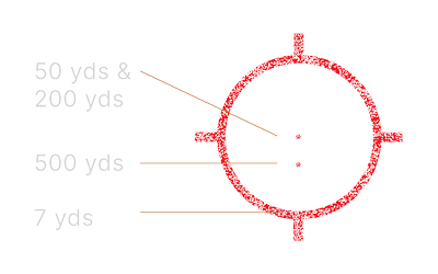 EOTECH EXPS3 68MOA RING/2-1MOA TAN