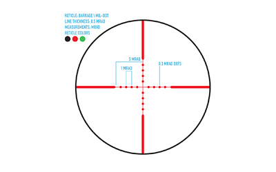 FIREFIELD BARRAGE 2.5-10X40 W/LASER