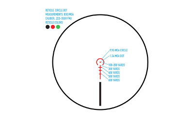 FIREFIELD RAPIDSTRIKE 1-6X24 SCOPE