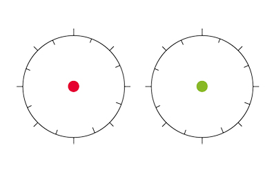 KONUS NUCLEAR MINI RED DOT MBLK