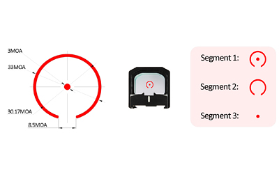 MEPRO MPO PRO-F 3/33 MOA BULL RMR RD