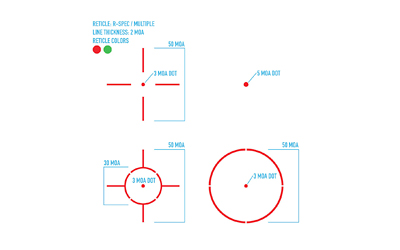 SIGHTMARK ULTRA SHOT R-SPEC REFLEX