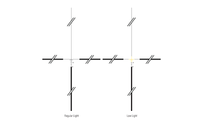 TRIJICON ACOG M4A1 W FLAT TOP ADAPT